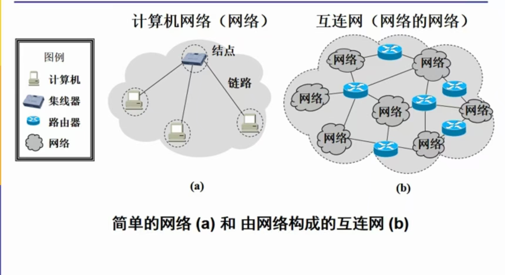 智行世纪网络